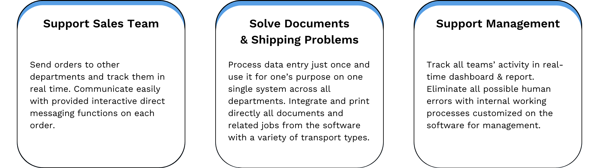 AFR Solutions - Hope for Logistics